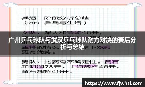 广州乒乓球队与武汉乒乓球队耐力对决的赛后分析与总结