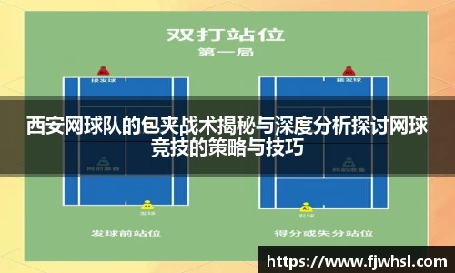 西安网球队的包夹战术揭秘与深度分析探讨网球竞技的策略与技巧